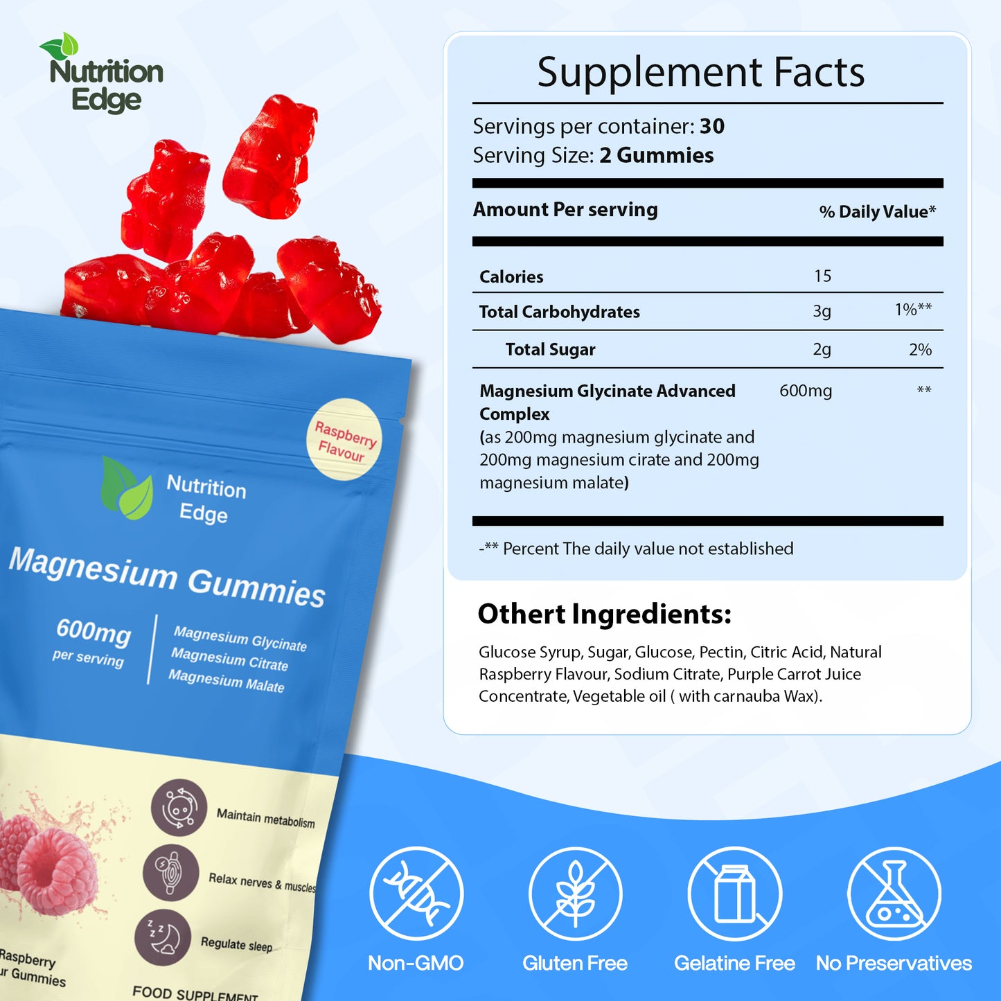 Nutrition Edge magnesium gummies packaging with supplement facts on a light blue background