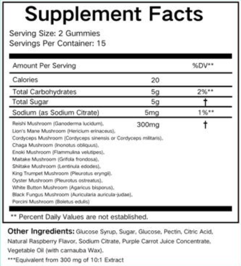 Supplement facts label for gummy vitamins with mushroom ingredients